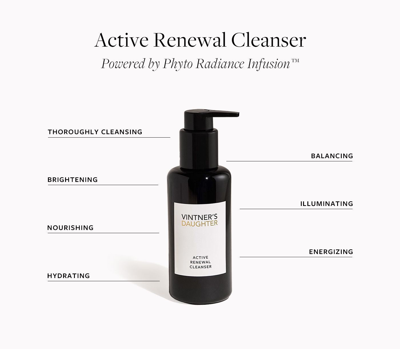 Active Renewal Cleanser