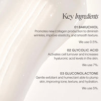 Body Repair Treatment