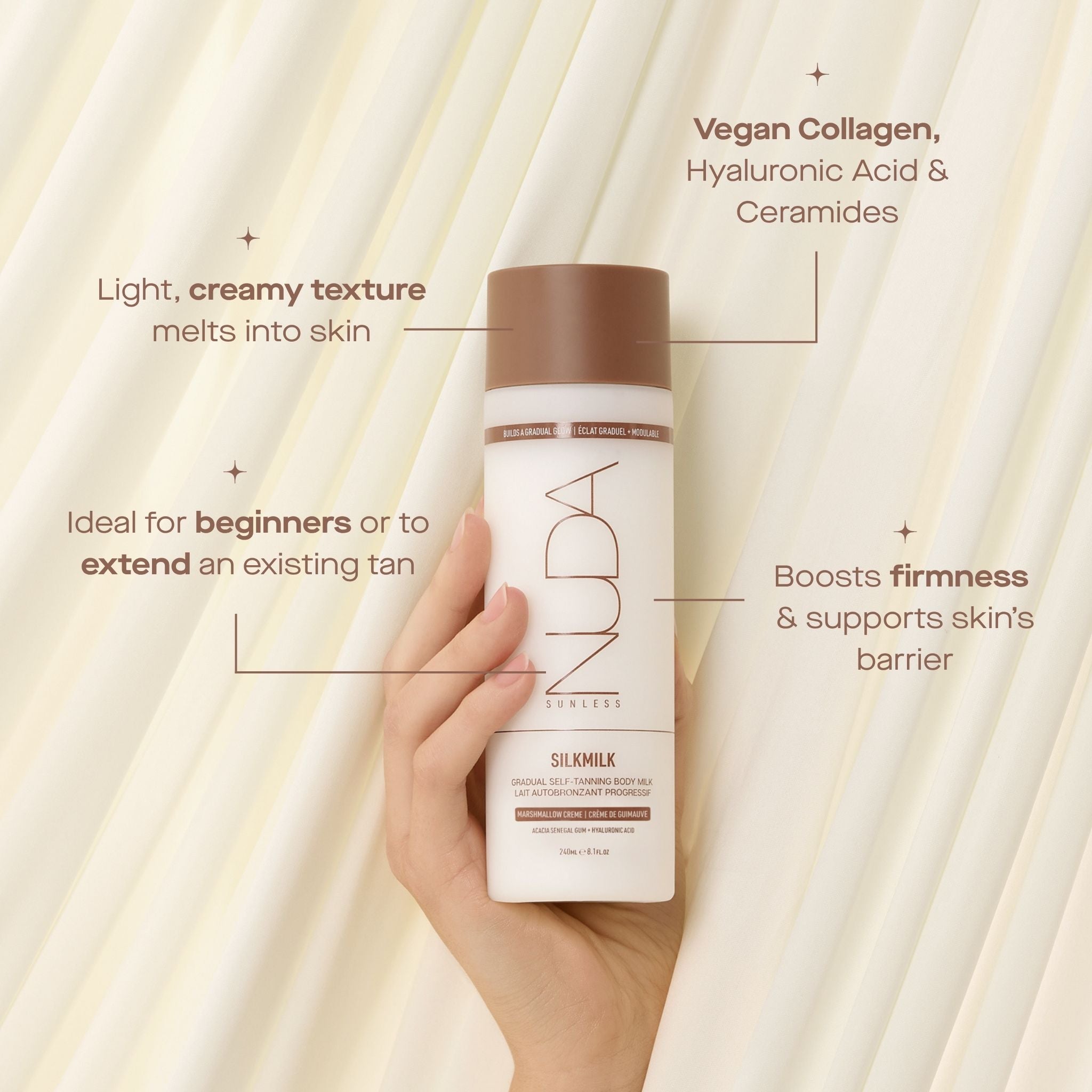 SilkMilk
