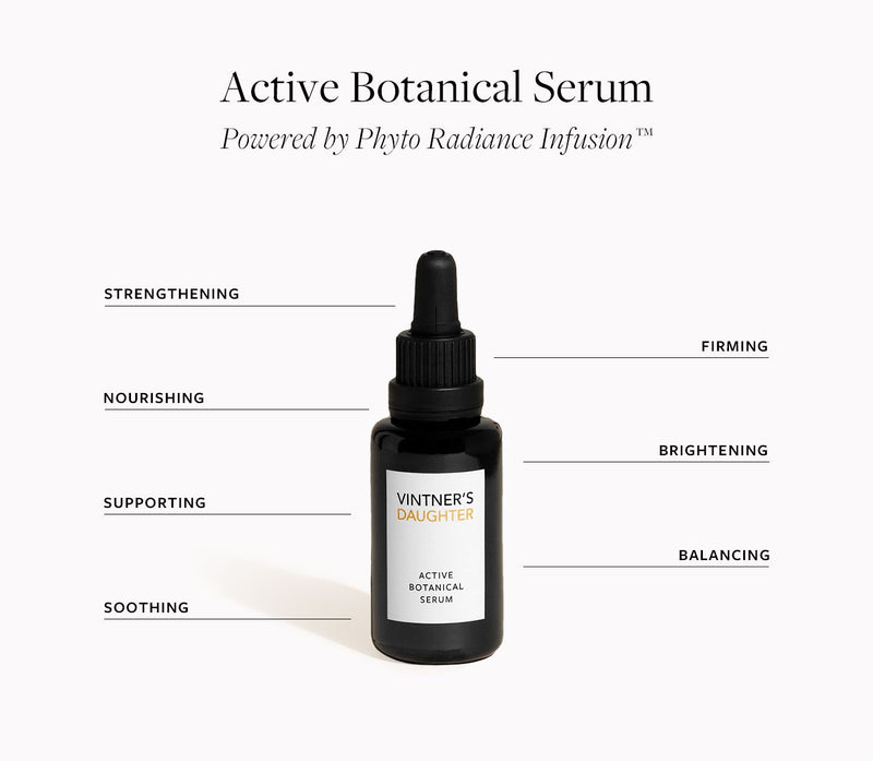 Active Botanical Serum