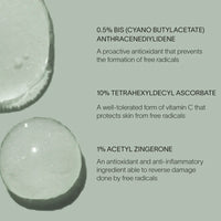 Day Preventive Treatment